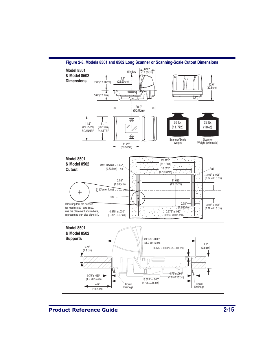 Igure 2-8 for y, Product reference guide | Datalogic Scanning MAGELLAN 8500 User Manual | Page 43 / 436