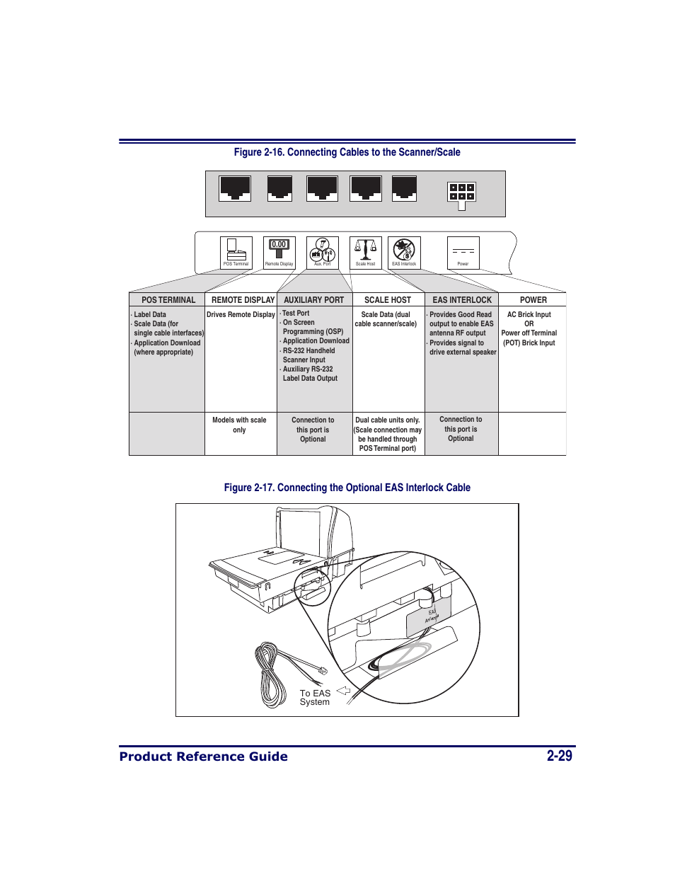 Product reference guide | Datalogic Scanning MAGELLAN 8500 User Manual | Page 57 / 436