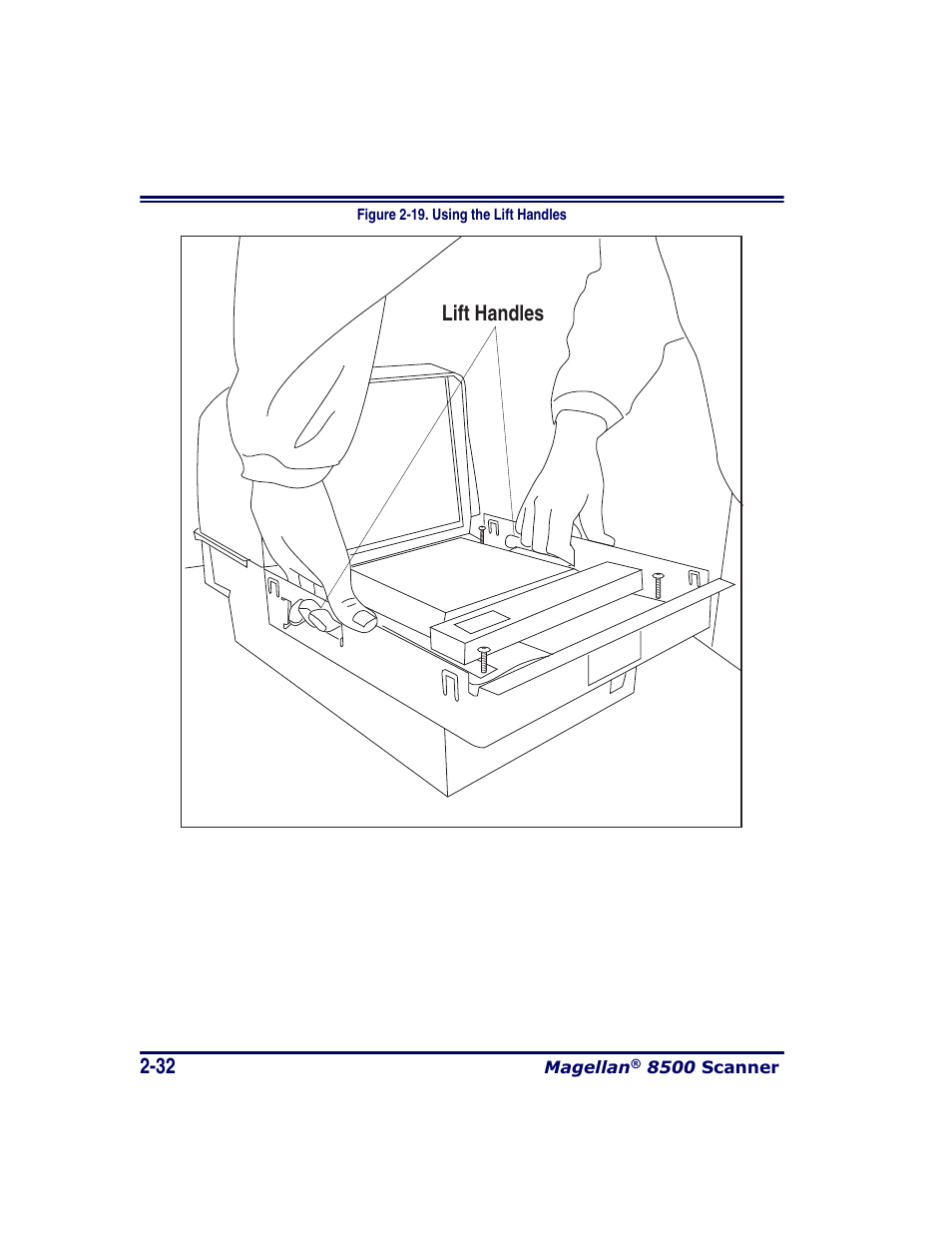 Lift handles | Datalogic Scanning MAGELLAN 8500 User Manual | Page 60 / 436