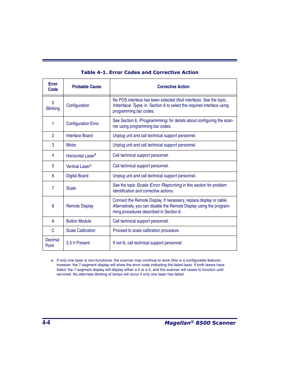 Datalogic Scanning MAGELLAN 8500 User Manual | Page 80 / 436