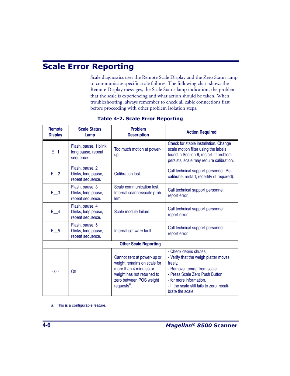 Scale error reporting, Scale error reporting -6 | Datalogic Scanning MAGELLAN 8500 User Manual | Page 82 / 436