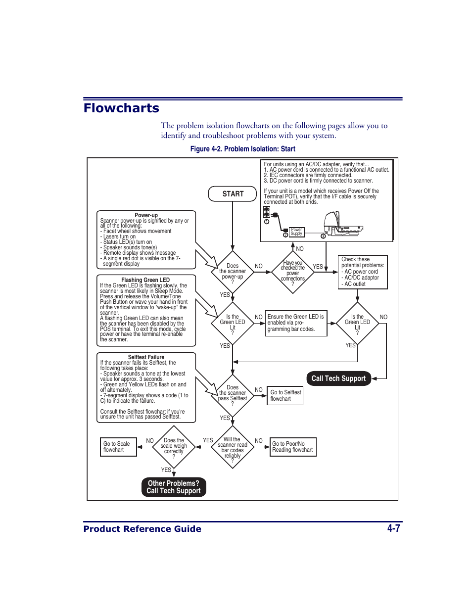 Flowcharts, Flowcharts -7, Product reference guide | Datalogic Scanning MAGELLAN 8500 User Manual | Page 83 / 436