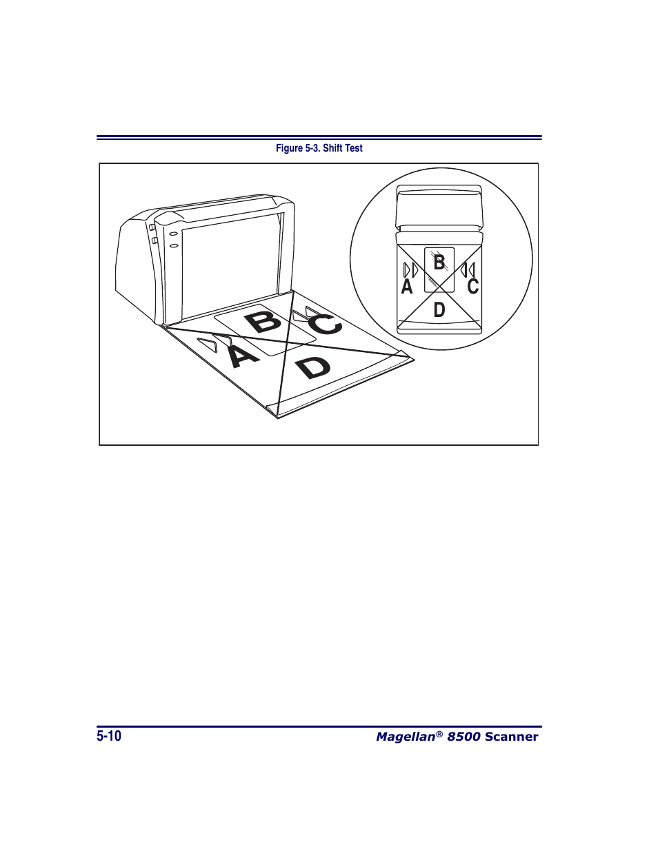 Datalogic Scanning MAGELLAN 8500 User Manual | Page 98 / 436