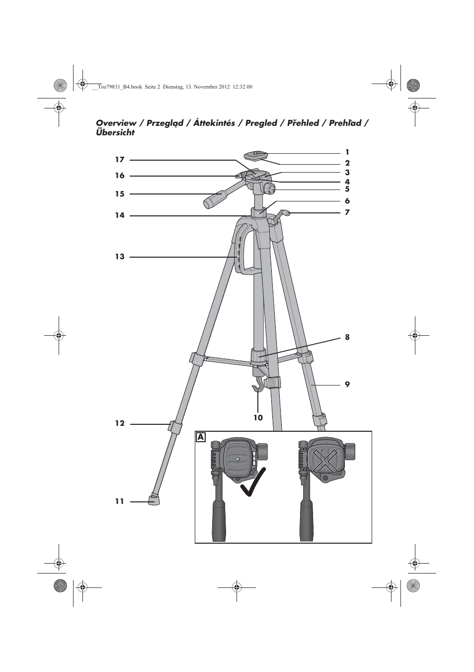 Silvercrest SSD 3000 A1 User Manual | Page 3 / 50