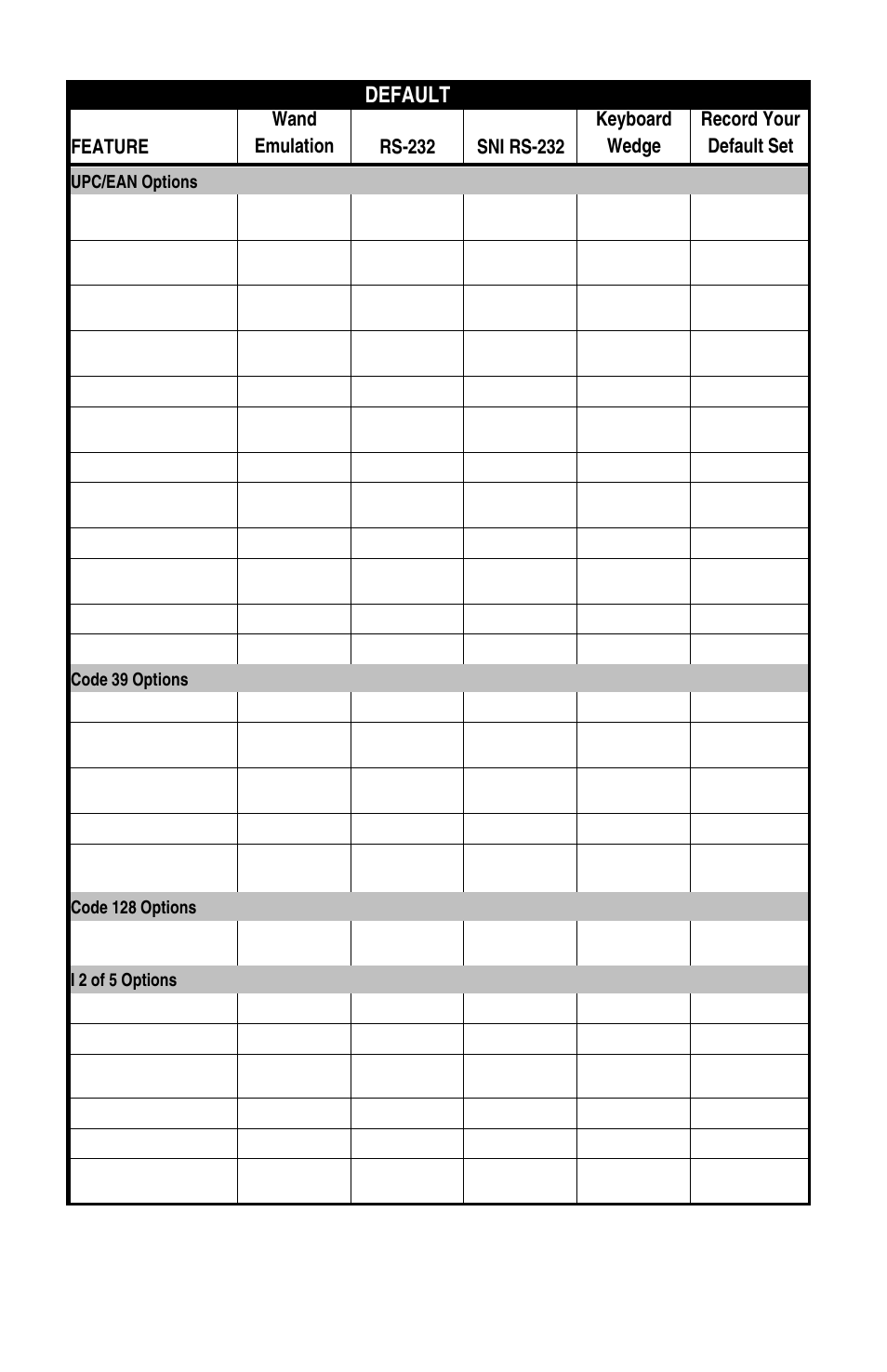 Default | Datalogic Scanning QUICKSCAN 6000 User Manual | Page 100 / 104