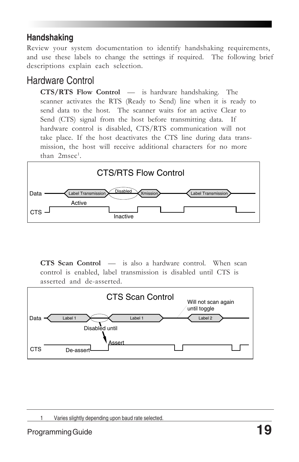 Hardware control, Handshaking, Cts/rts flow control | Cts scan control, Programming guide | Datalogic Scanning QUICKSCAN 6000 User Manual | Page 23 / 104