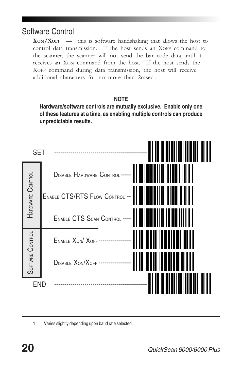 Software control, Cts/rts f, Cts s | Datalogic Scanning QUICKSCAN 6000 User Manual | Page 24 / 104