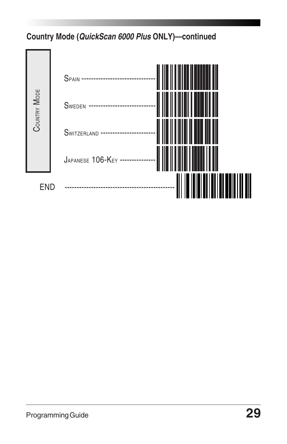 Datalogic Scanning QUICKSCAN 6000 User Manual | Page 33 / 104