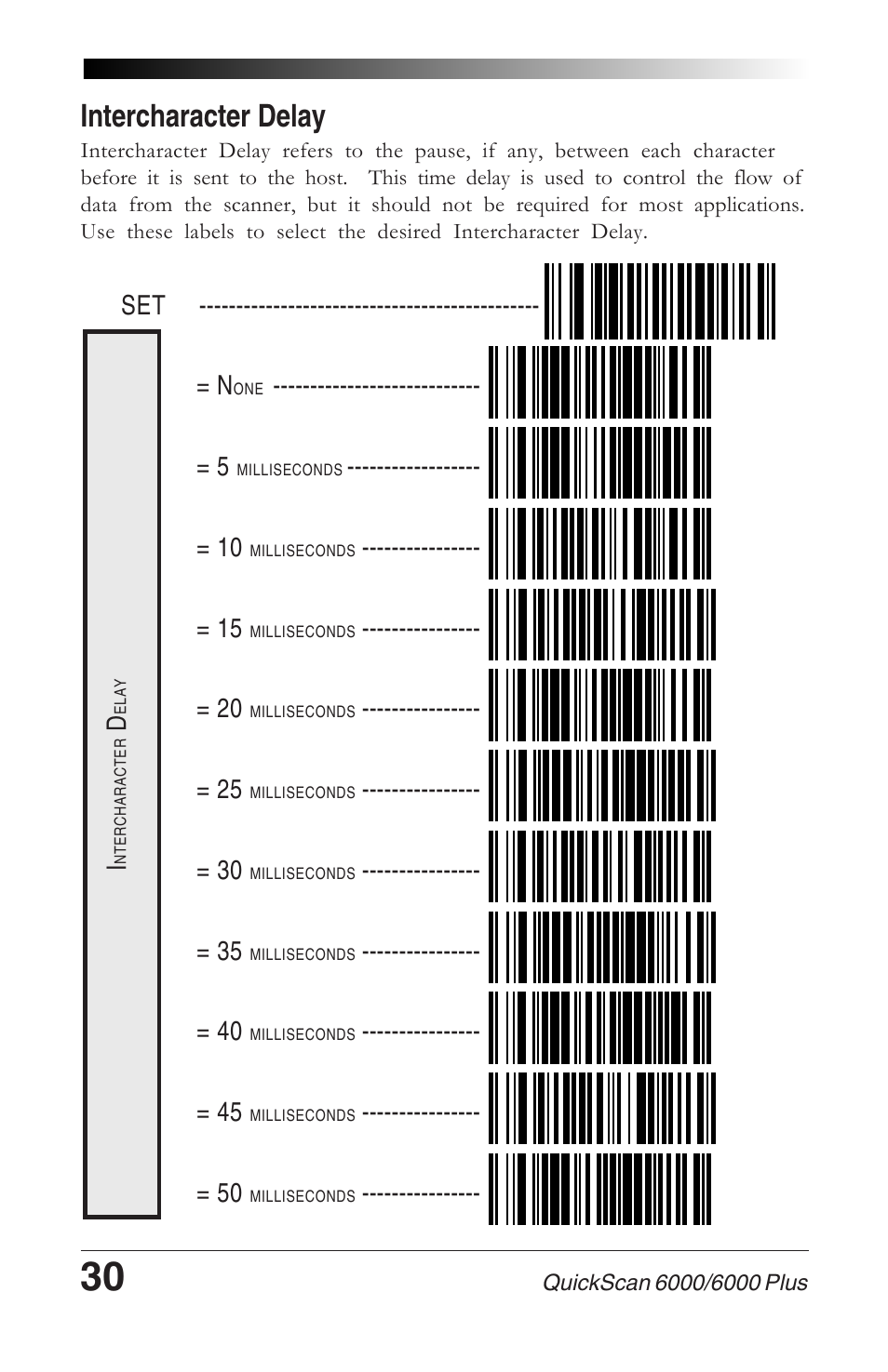 Intercharacter delay | Datalogic Scanning QUICKSCAN 6000 User Manual | Page 34 / 104
