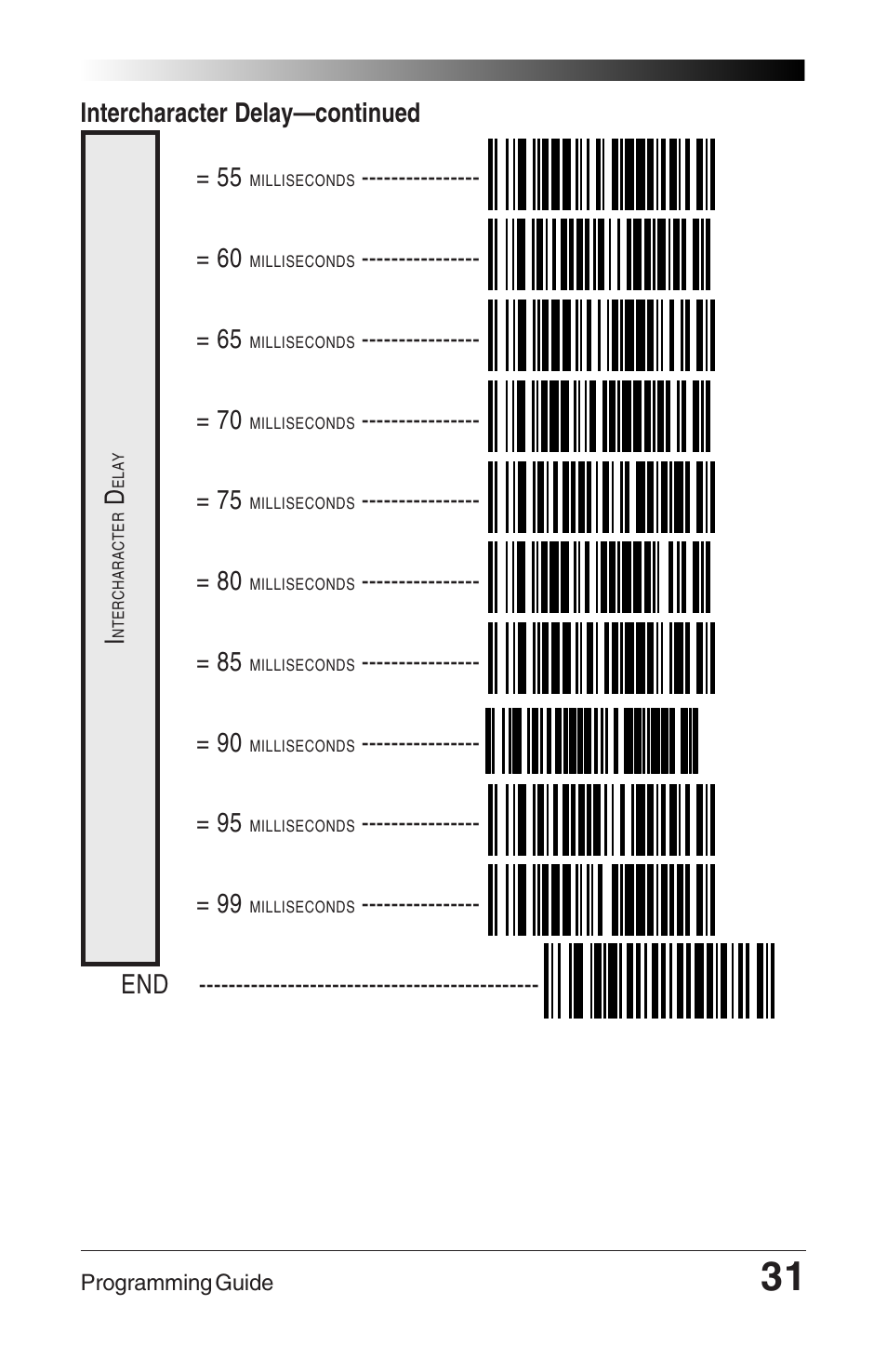Datalogic Scanning QUICKSCAN 6000 User Manual | Page 35 / 104