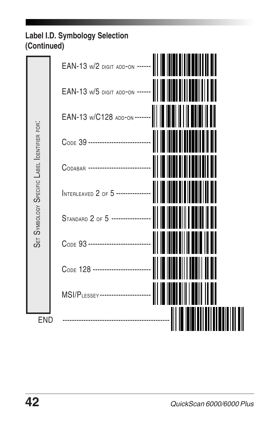 Label i.d. symbology selection (continued) ean-13, Ean-13, C128 | 39 --------------------------- c, 5 --------------- s, 5 ----------------- c, 93 --------------------------- c, 128 ------------------------- msi/p | Datalogic Scanning QUICKSCAN 6000 User Manual | Page 46 / 104