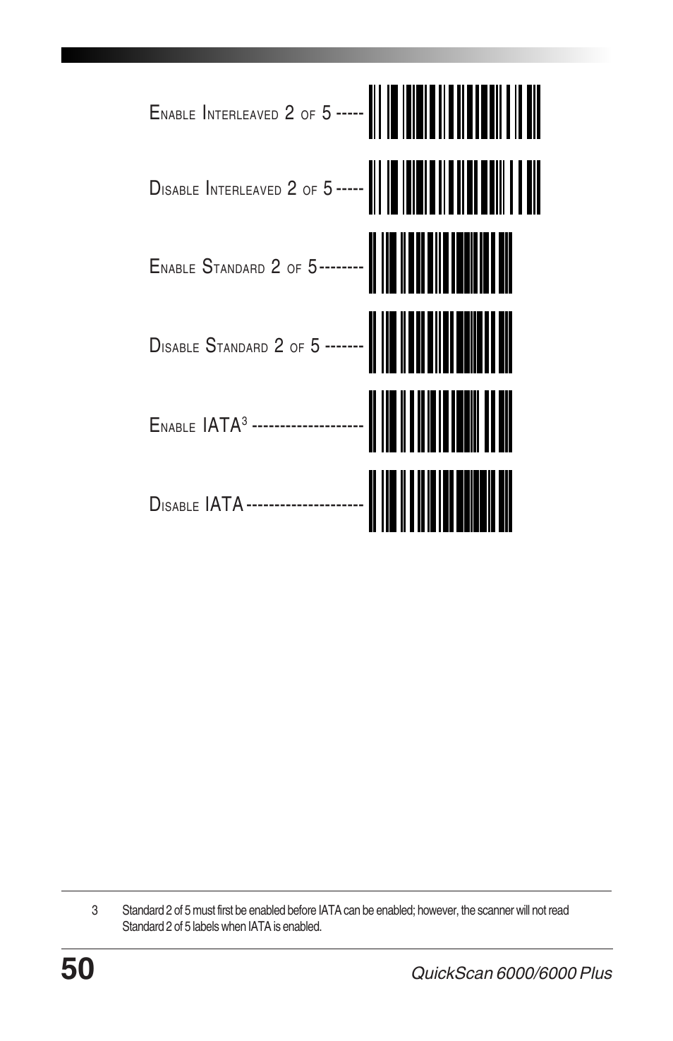 5 ----- d, 5 ----- e, 5 ------- e | Iata | Datalogic Scanning QUICKSCAN 6000 User Manual | Page 54 / 104