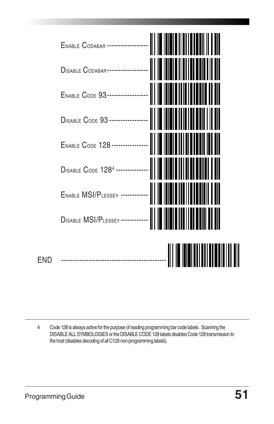 Upc/ean options, 93 ----------------- e, 128 ---------------- d | Msi/p | Datalogic Scanning QUICKSCAN 6000 User Manual | Page 55 / 104