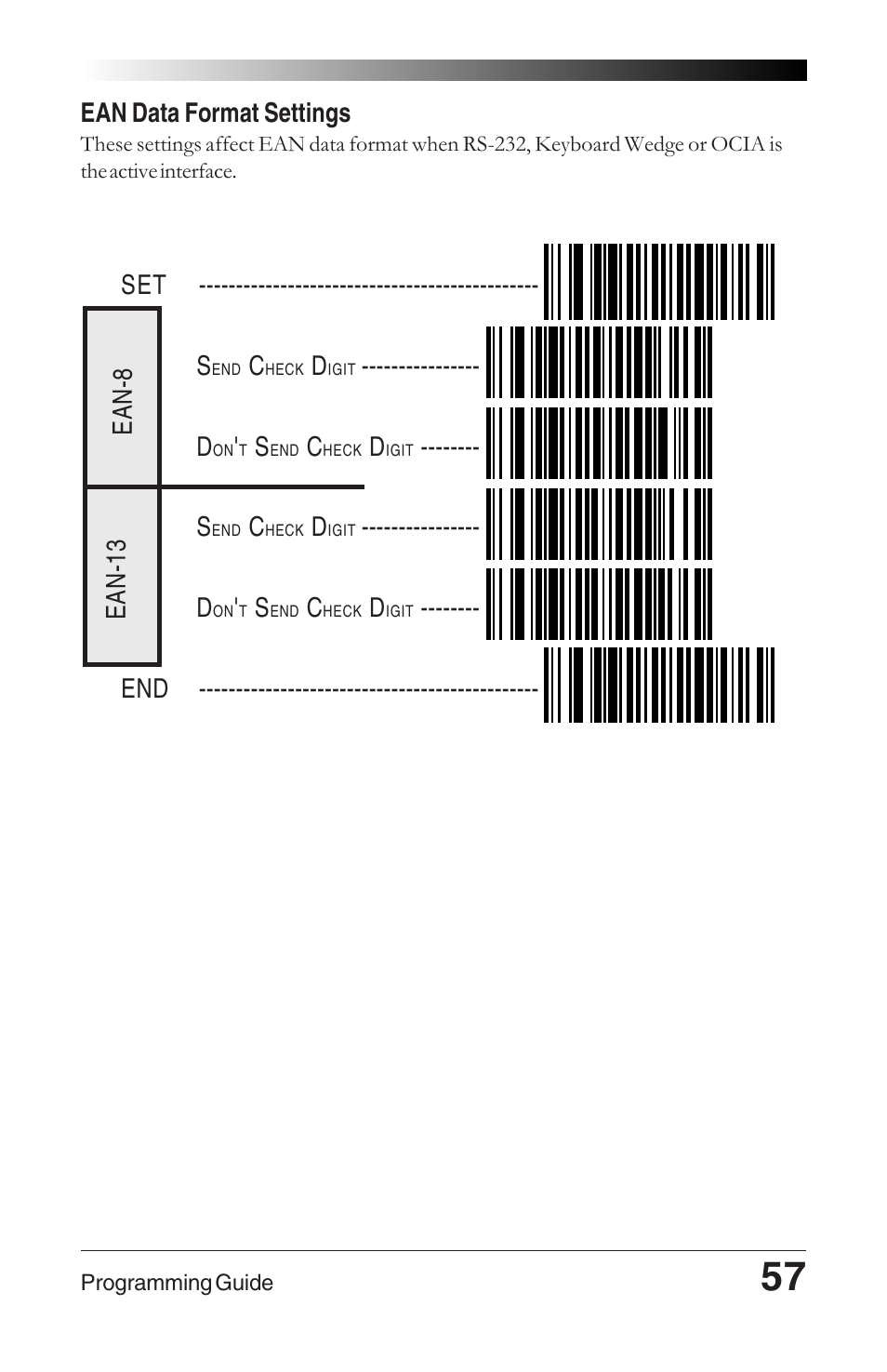 Ean data format settings | Datalogic Scanning QUICKSCAN 6000 User Manual | Page 61 / 104