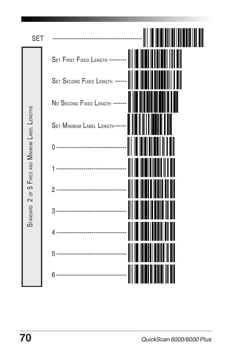 Datalogic Scanning QUICKSCAN 6000 User Manual | Page 74 / 104