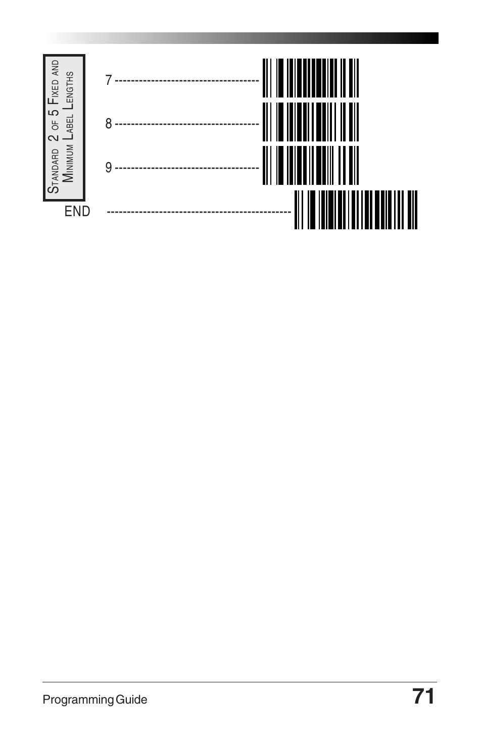Datalogic Scanning QUICKSCAN 6000 User Manual | Page 75 / 104