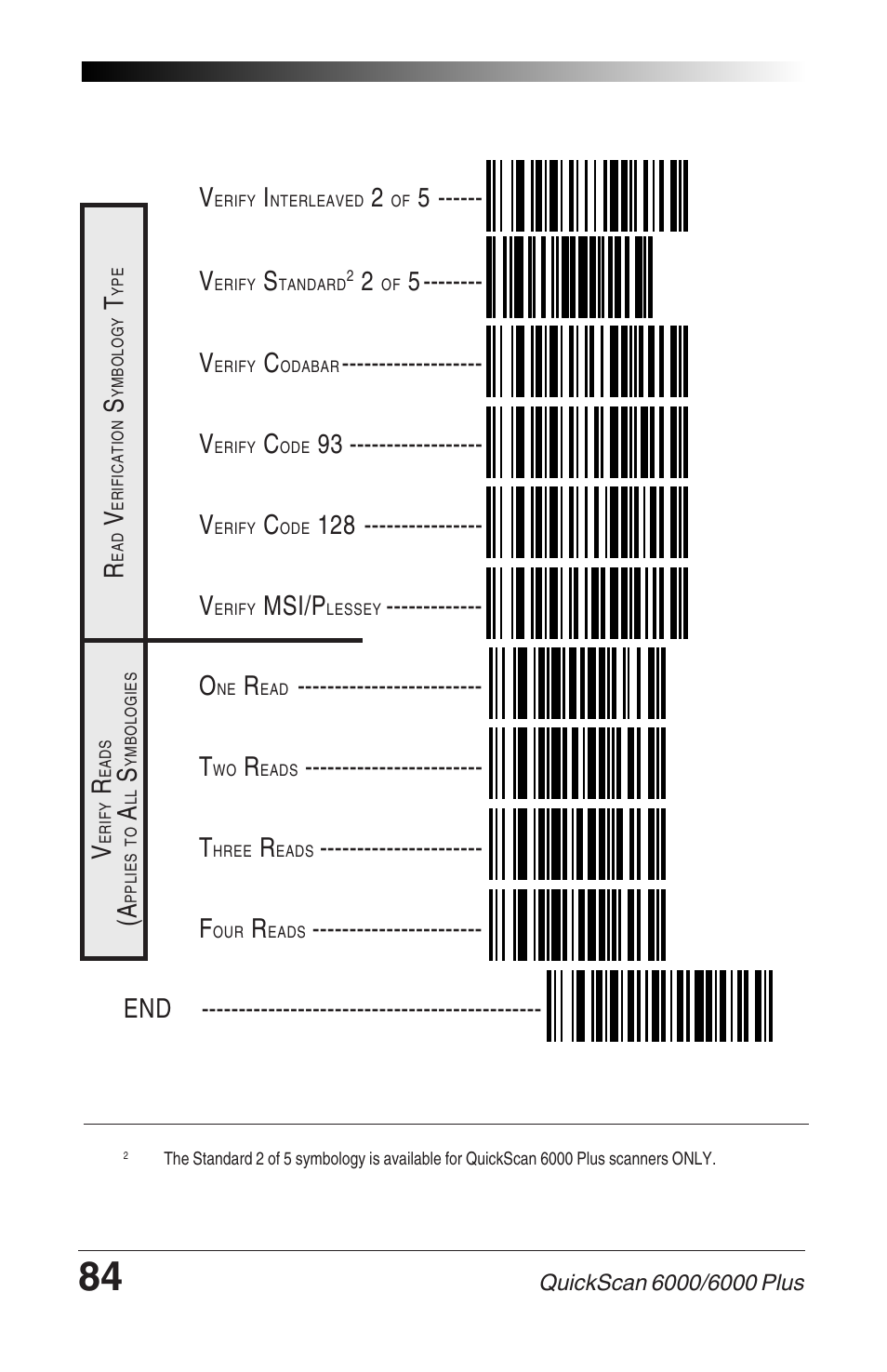 5 ------ v, 5 -------- v, 93 ------------------ v | 128 ---------------- v, Msi/p | Datalogic Scanning QUICKSCAN 6000 User Manual | Page 88 / 104