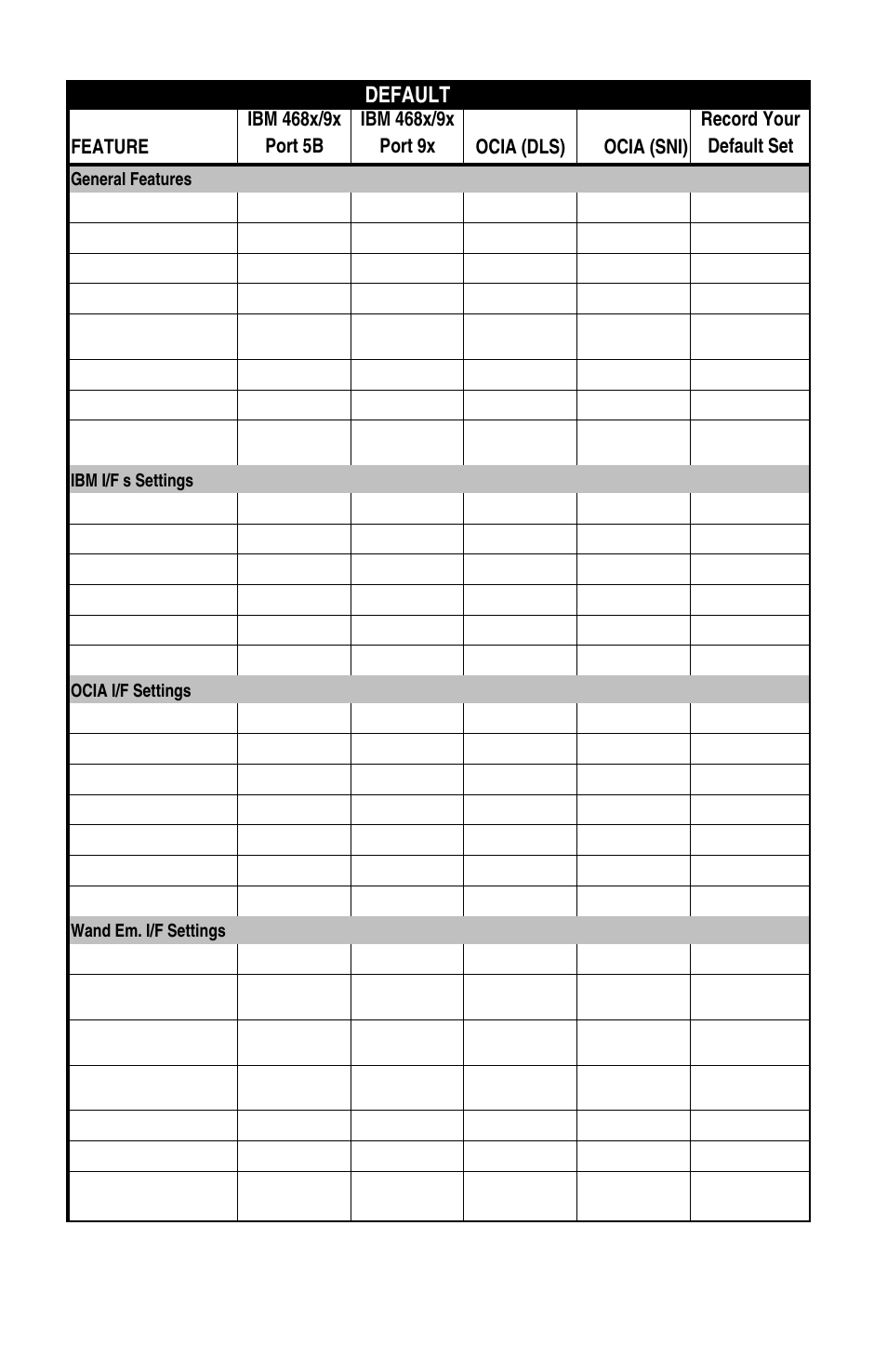 Default | Datalogic Scanning QUICKSCAN 6000 User Manual | Page 95 / 104