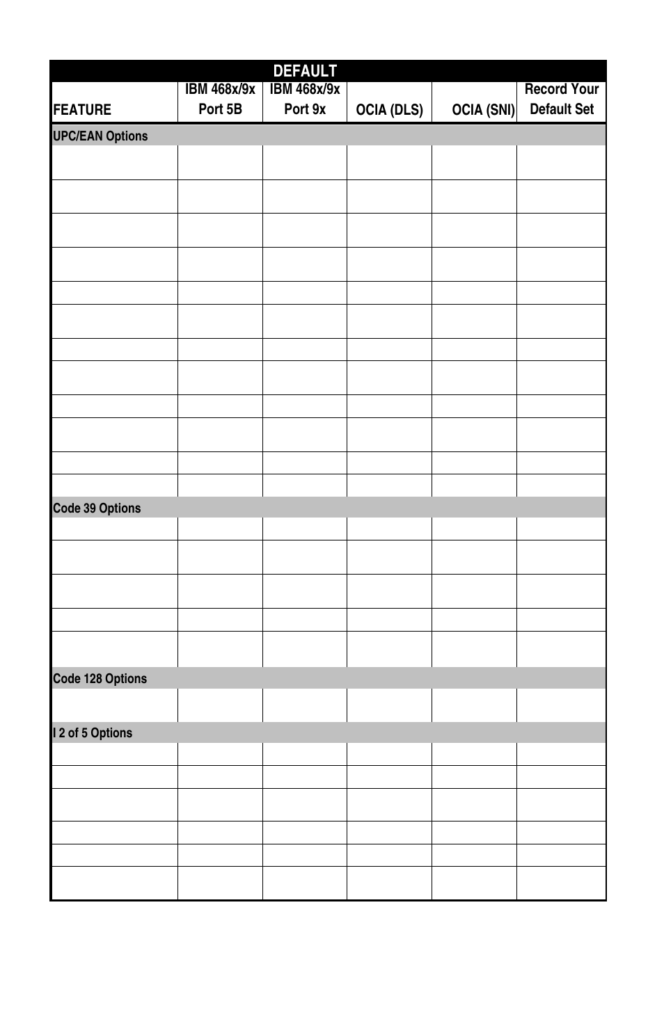 Default | Datalogic Scanning QUICKSCAN 6000 User Manual | Page 99 / 104