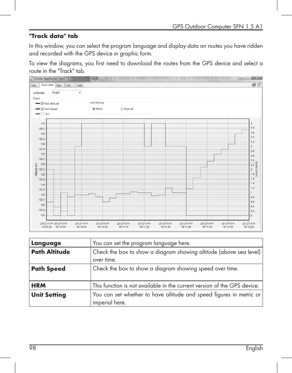 Silvercrest SFN 1.5 A1 User Manual | Page 100 / 147