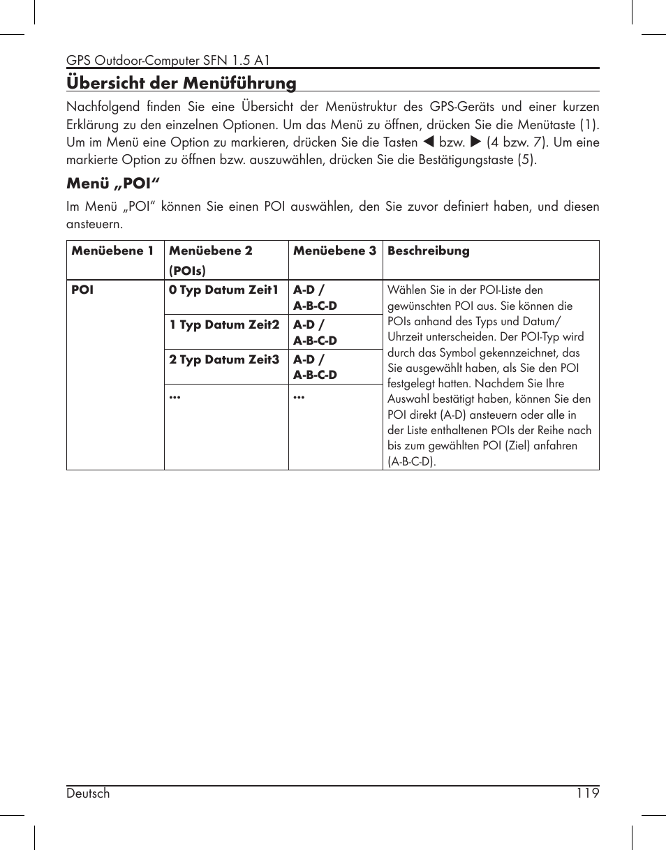 Übersicht der menüführung, Menü „poi | Silvercrest SFN 1.5 A1 User Manual | Page 121 / 147