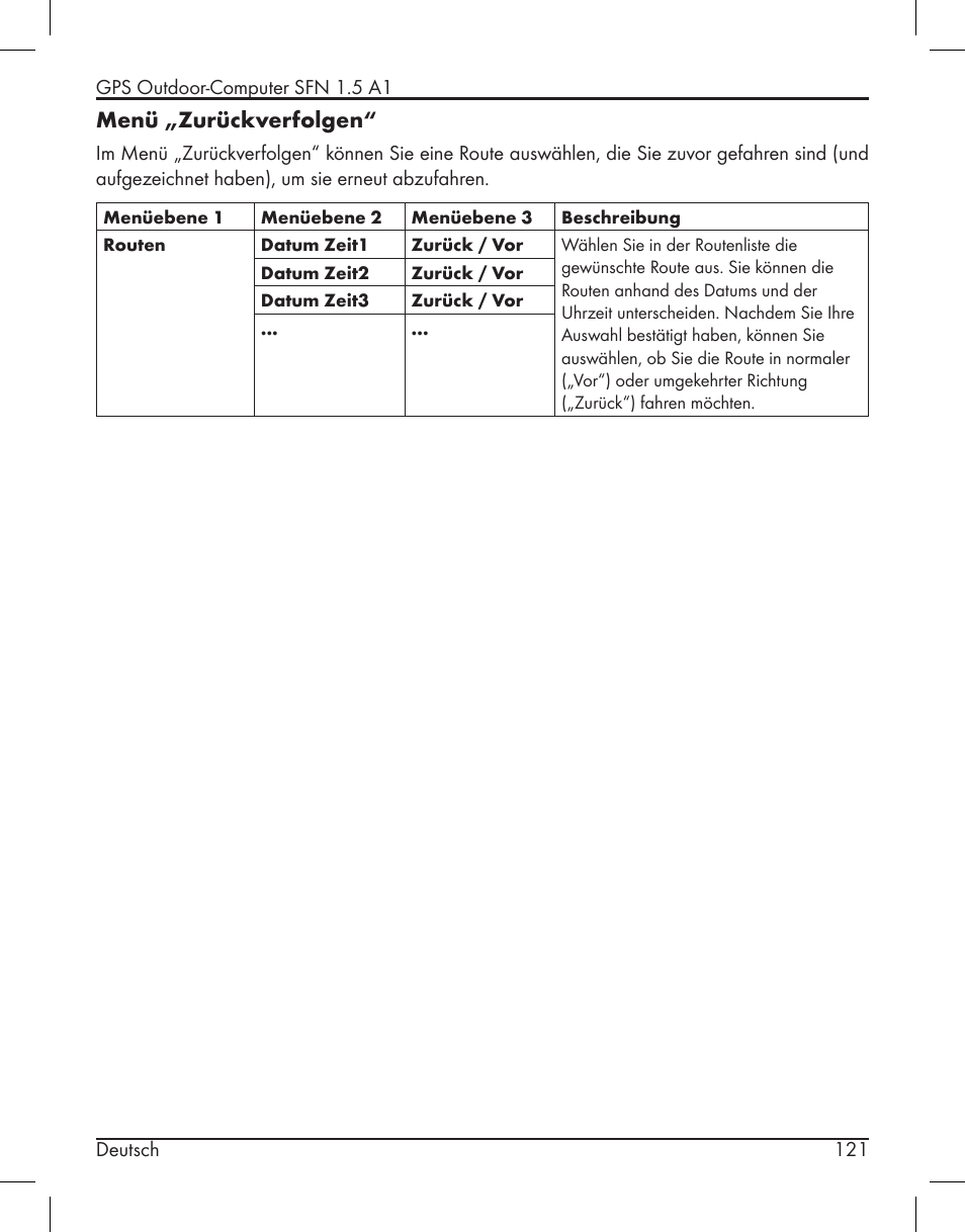 Menü „zurückverfolgen | Silvercrest SFN 1.5 A1 User Manual | Page 123 / 147