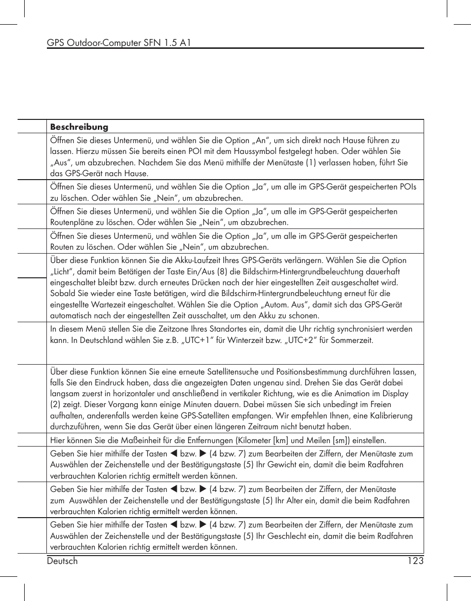 Silvercrest SFN 1.5 A1 User Manual | Page 125 / 147
