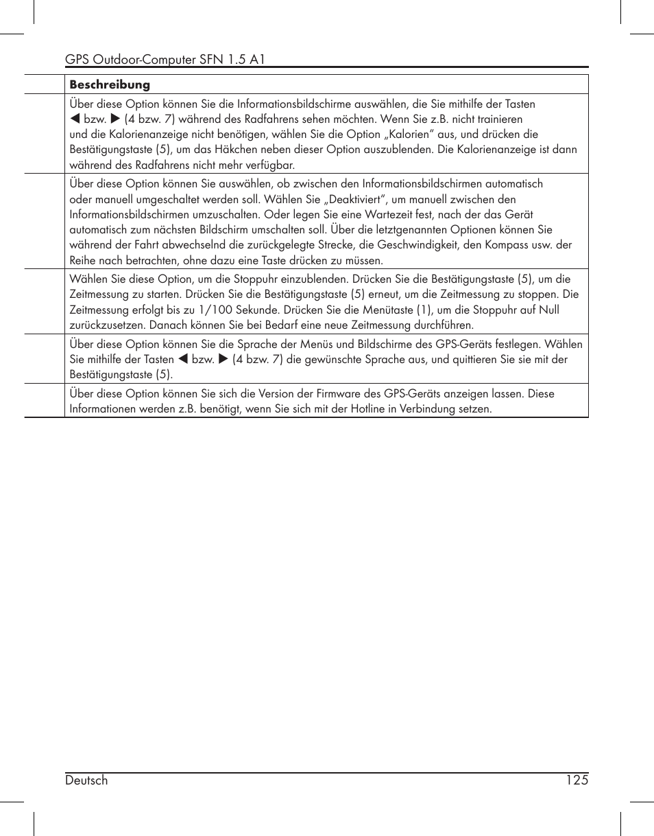 Silvercrest SFN 1.5 A1 User Manual | Page 127 / 147