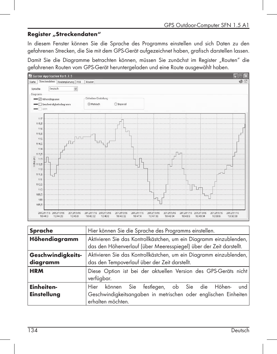 Silvercrest SFN 1.5 A1 User Manual | Page 136 / 147