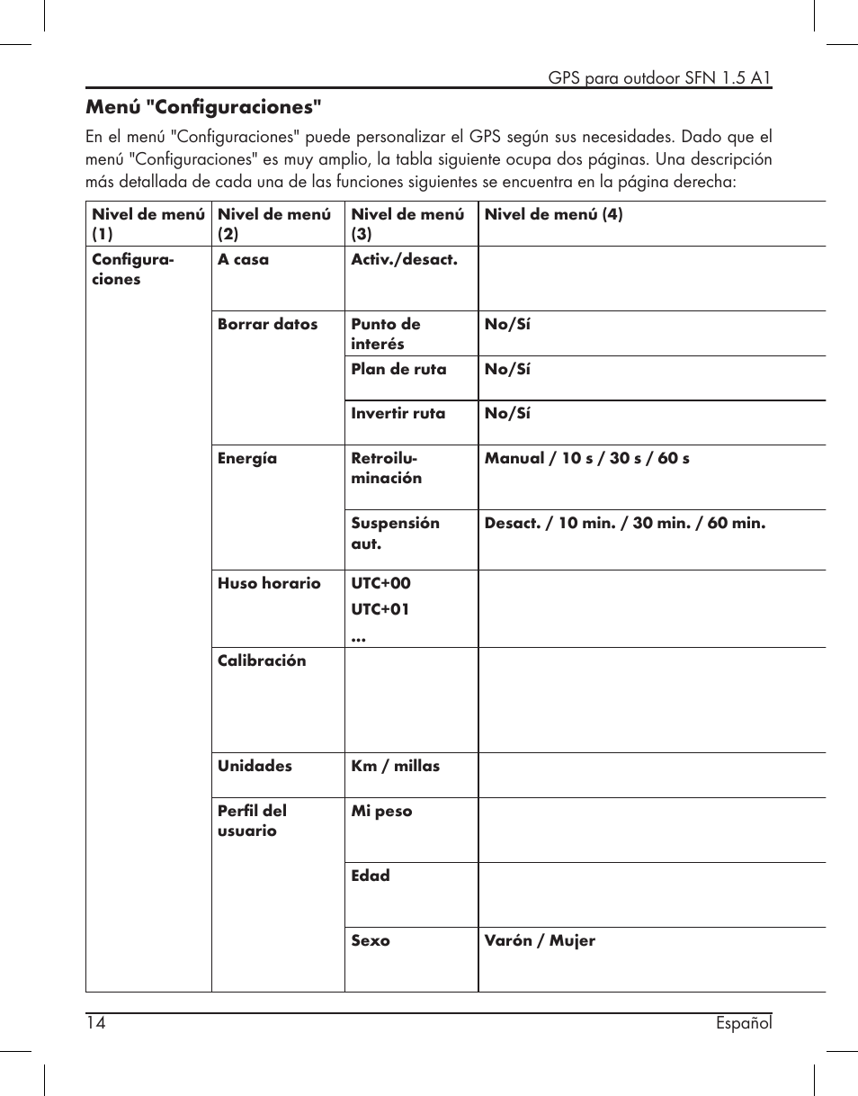 Menú "configuraciones | Silvercrest SFN 1.5 A1 User Manual | Page 16 / 147