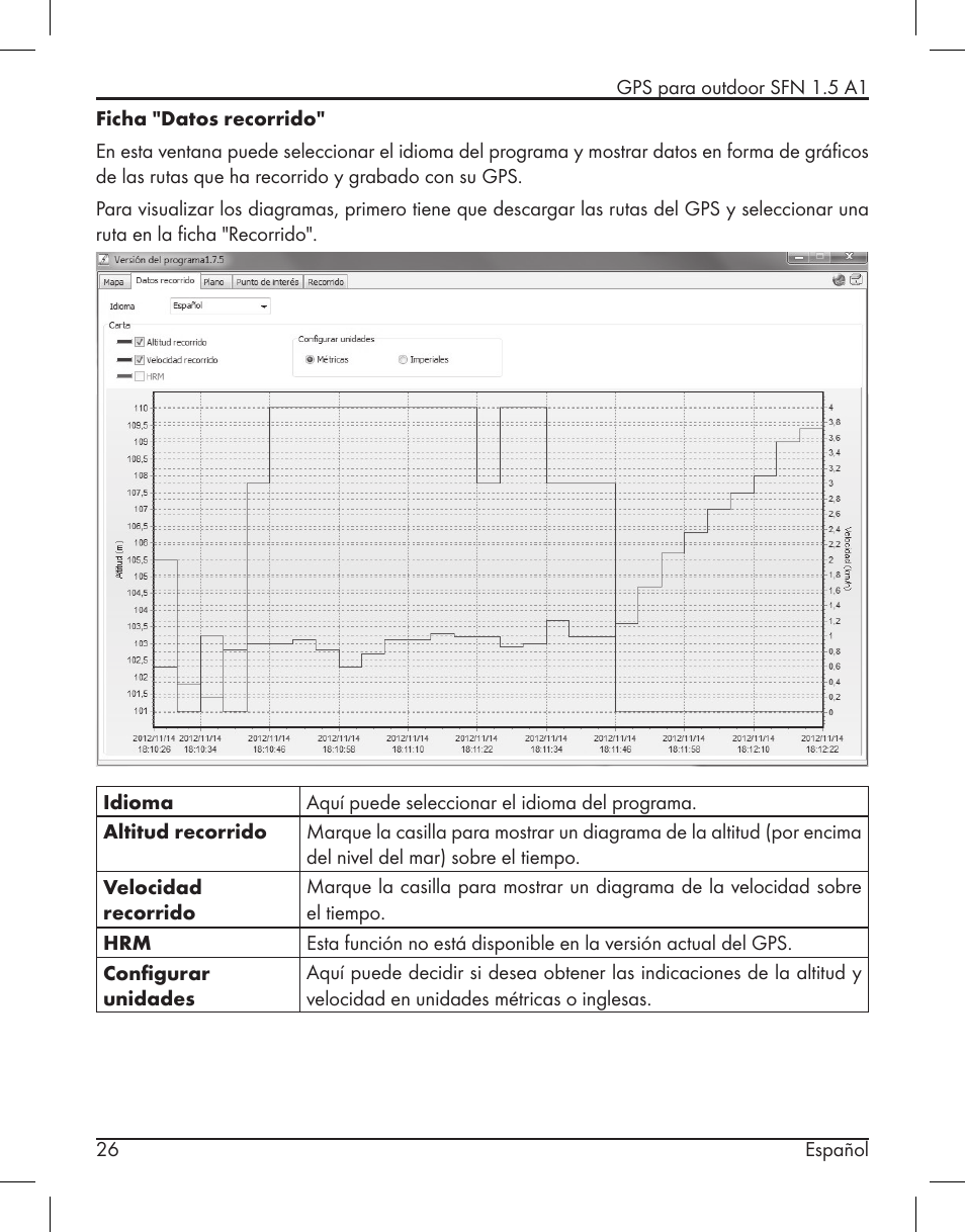 Silvercrest SFN 1.5 A1 User Manual | Page 28 / 147