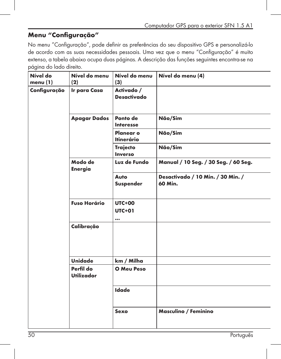 Menu “configuração | Silvercrest SFN 1.5 A1 User Manual | Page 52 / 147