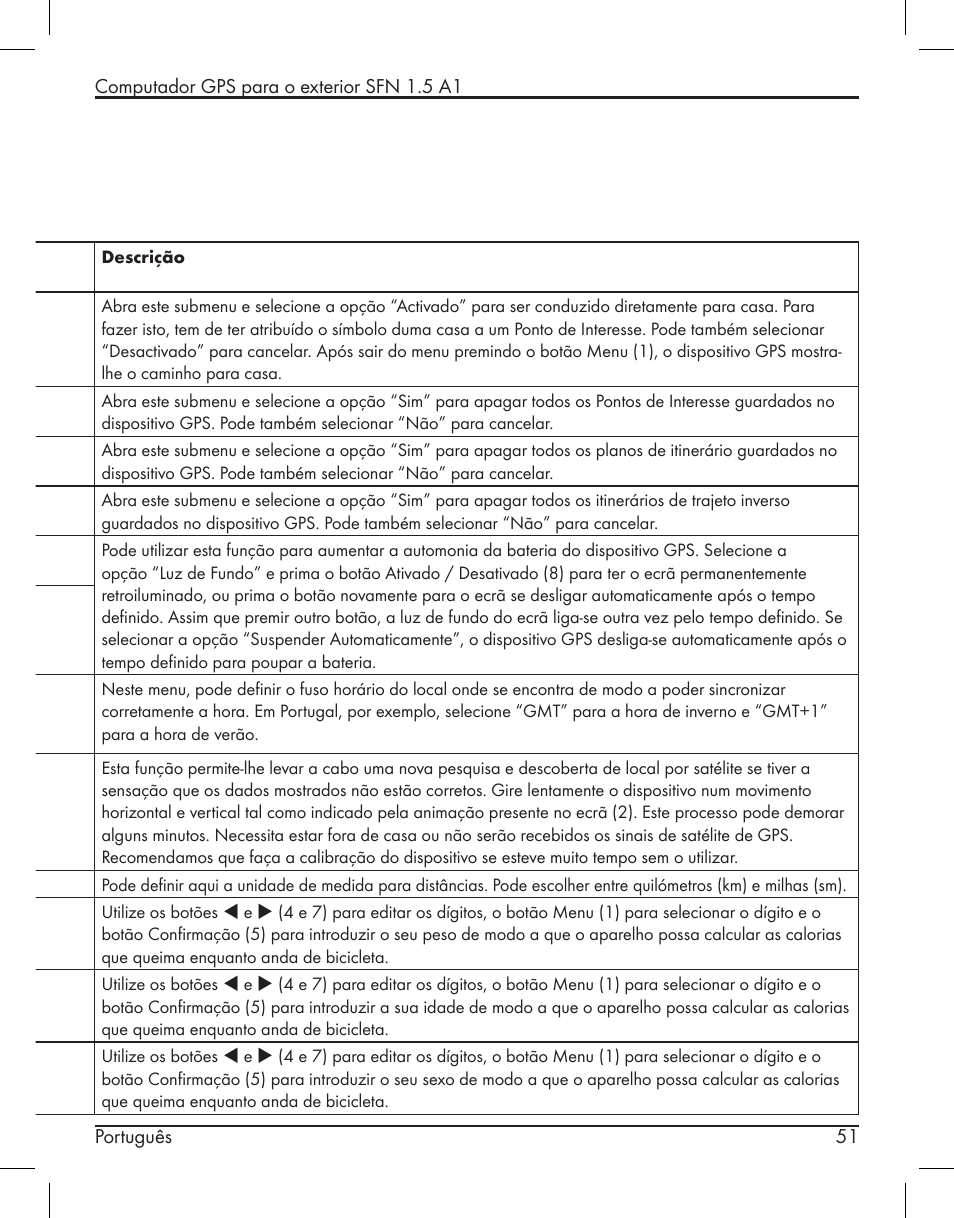 Silvercrest SFN 1.5 A1 User Manual | Page 53 / 147