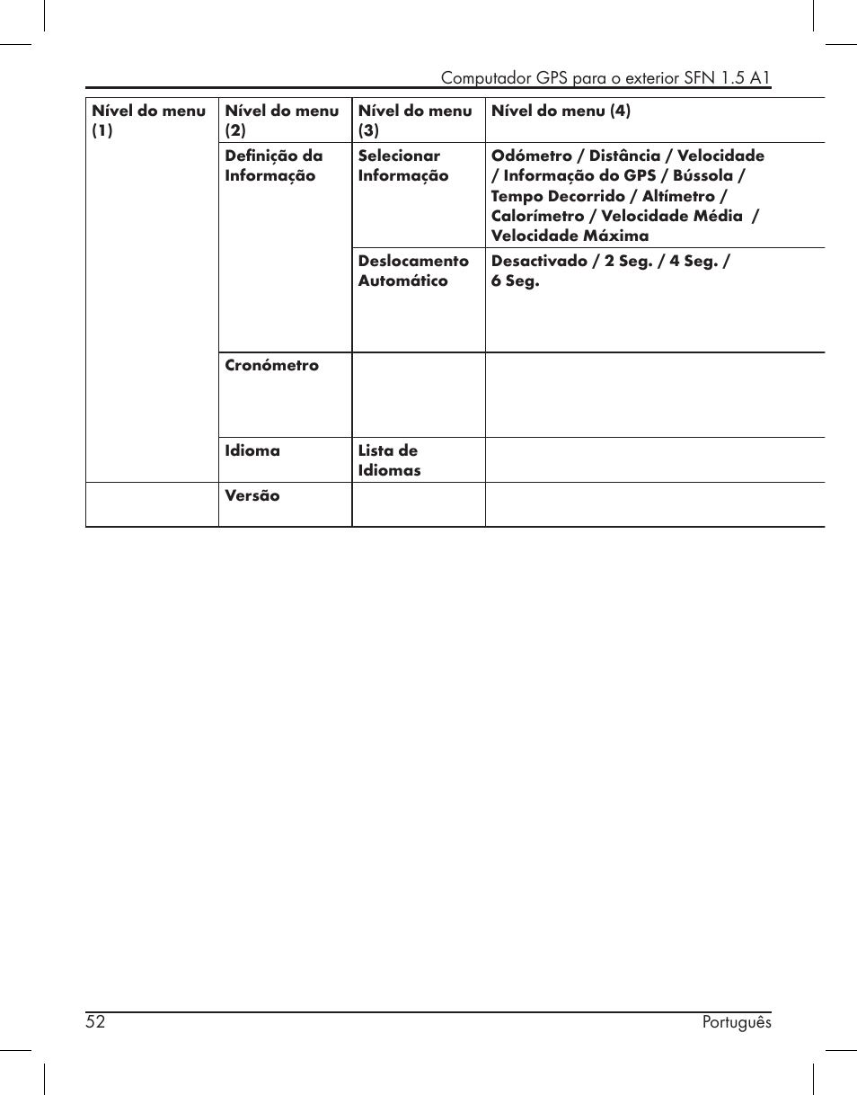 Silvercrest SFN 1.5 A1 User Manual | Page 54 / 147