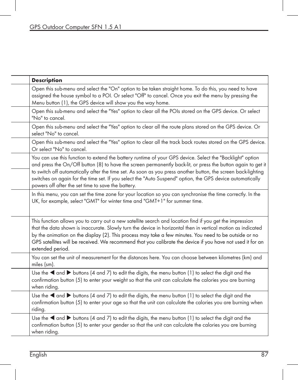 Silvercrest SFN 1.5 A1 User Manual | Page 89 / 147