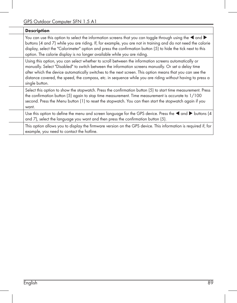 Silvercrest SFN 1.5 A1 User Manual | Page 91 / 147