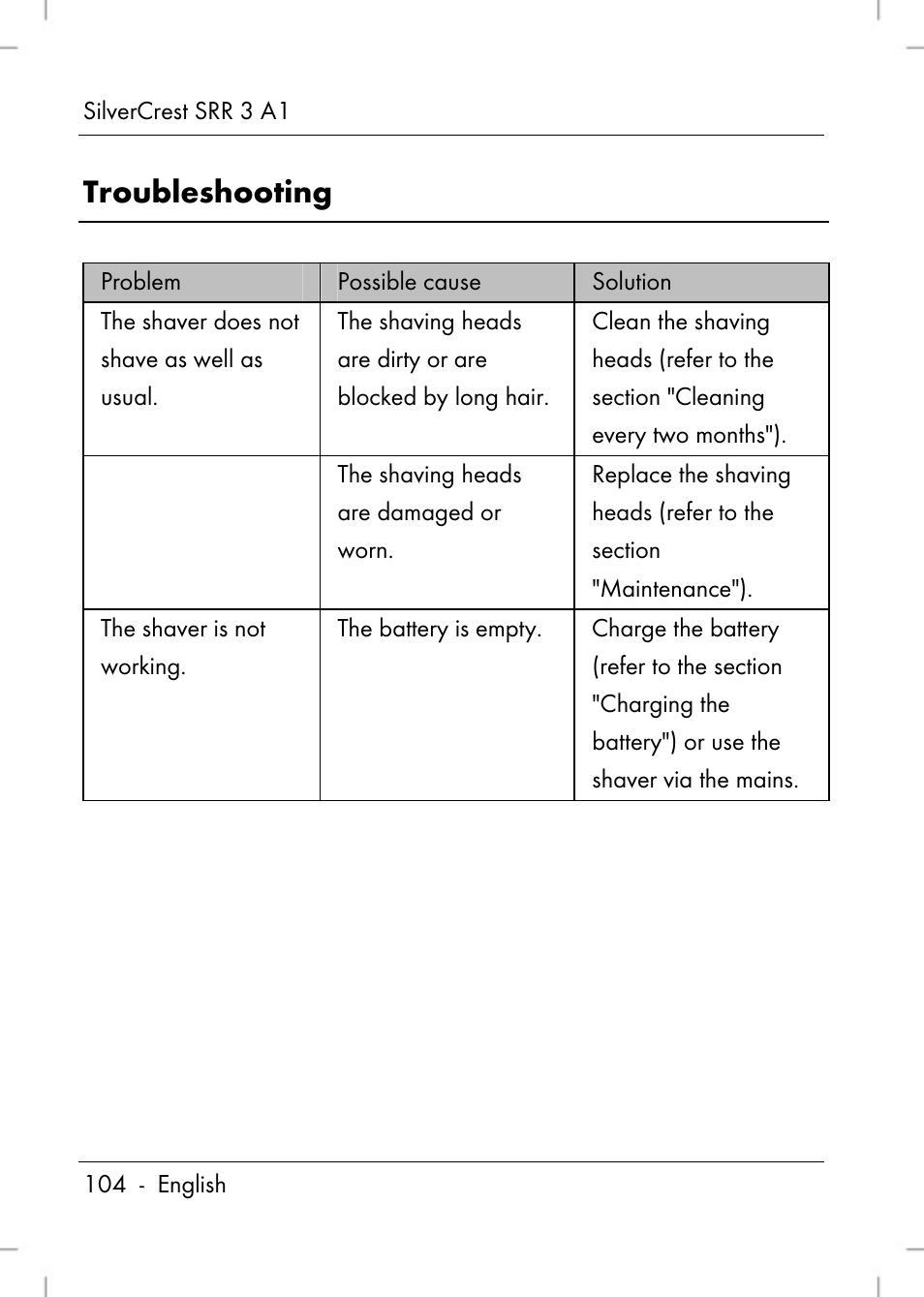 Troubleshooting | Silvercrest SRR 3 A1 User Manual | Page 106 / 110