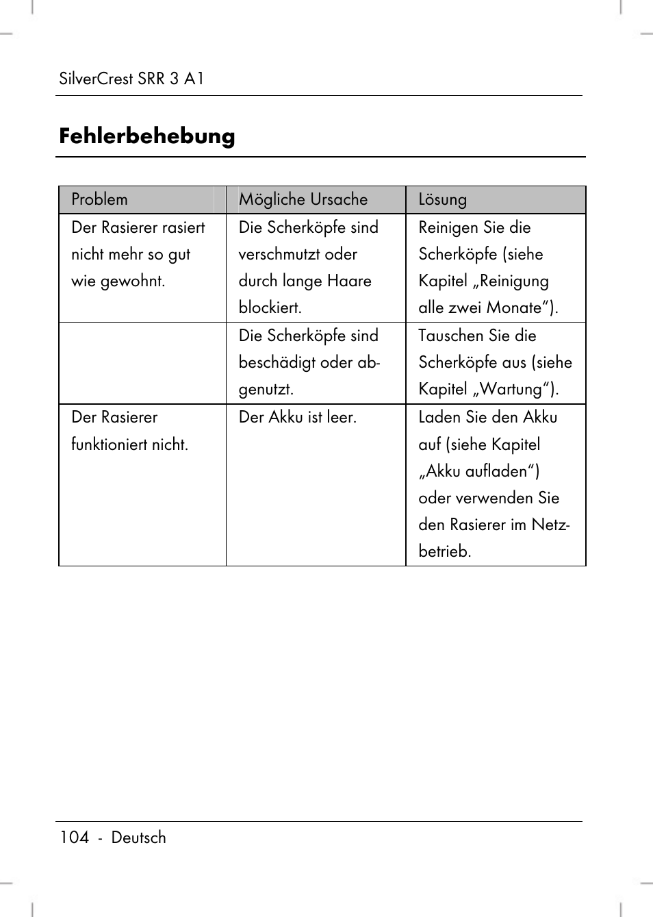 Fehlerbehebung | Silvercrest SRR 3 A1 User Manual | Page 106 / 110