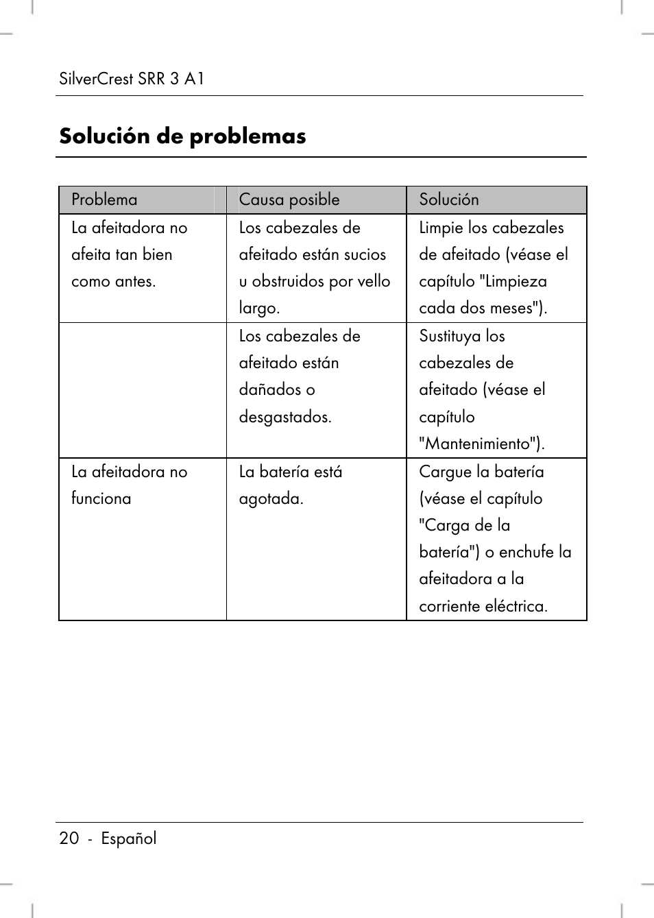 Solución de problemas | Silvercrest SRR 3 A1 User Manual | Page 22 / 110