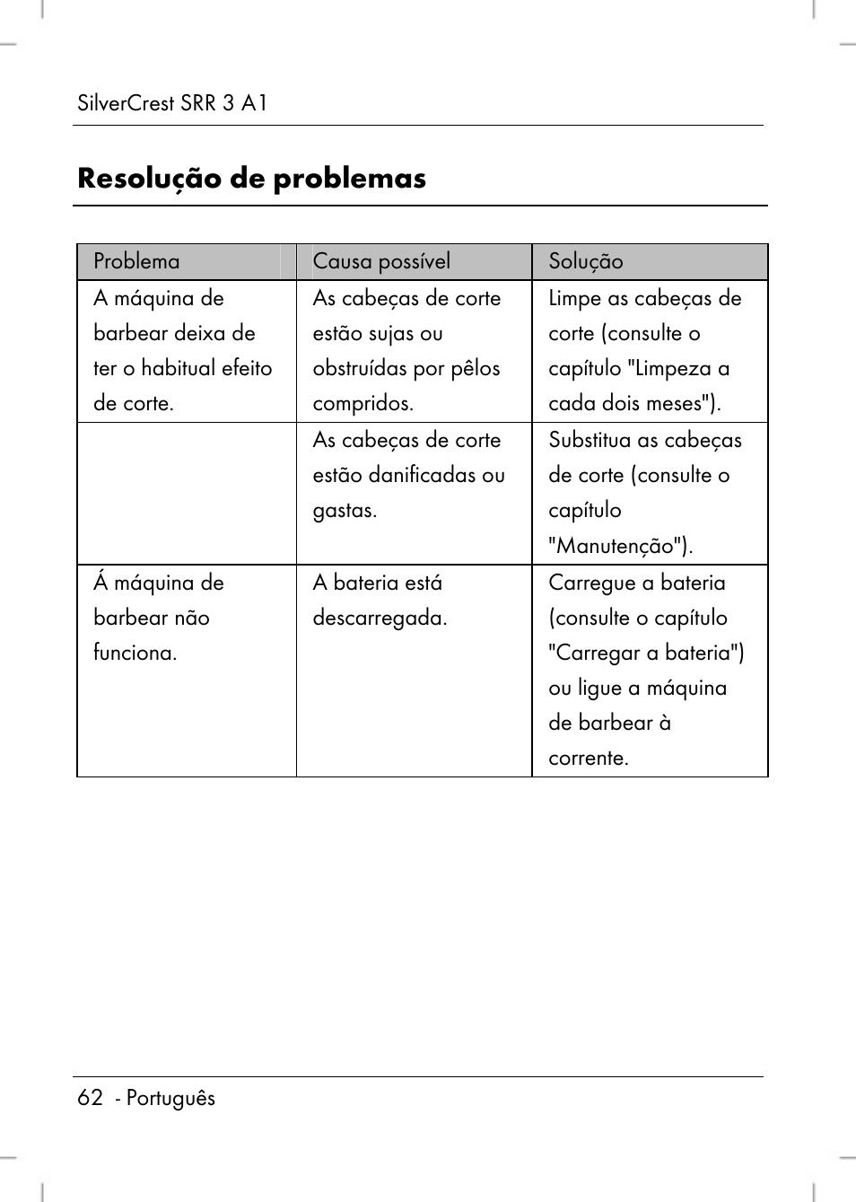 Resolução de problemas | Silvercrest SRR 3 A1 User Manual | Page 64 / 110