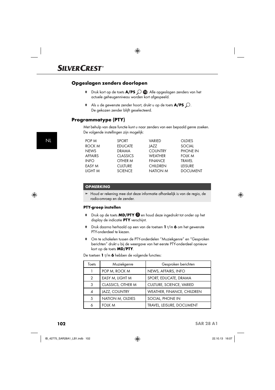 Nl opgeslagen zenders doorlopen, Programmatype (pty) | Silvercrest SAR 28 A1 User Manual | Page 106 / 145