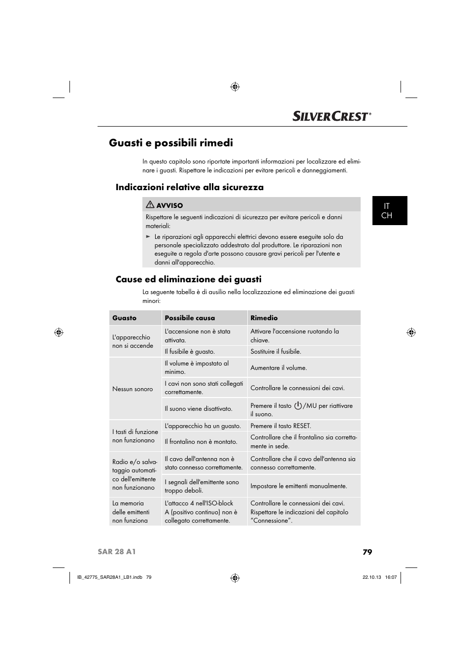 Guasti e possibili rimedi, Indicazioni relative alla sicurezza, Cause ed eliminazione dei guasti | It ch | Silvercrest SAR 28 A1 User Manual | Page 83 / 145