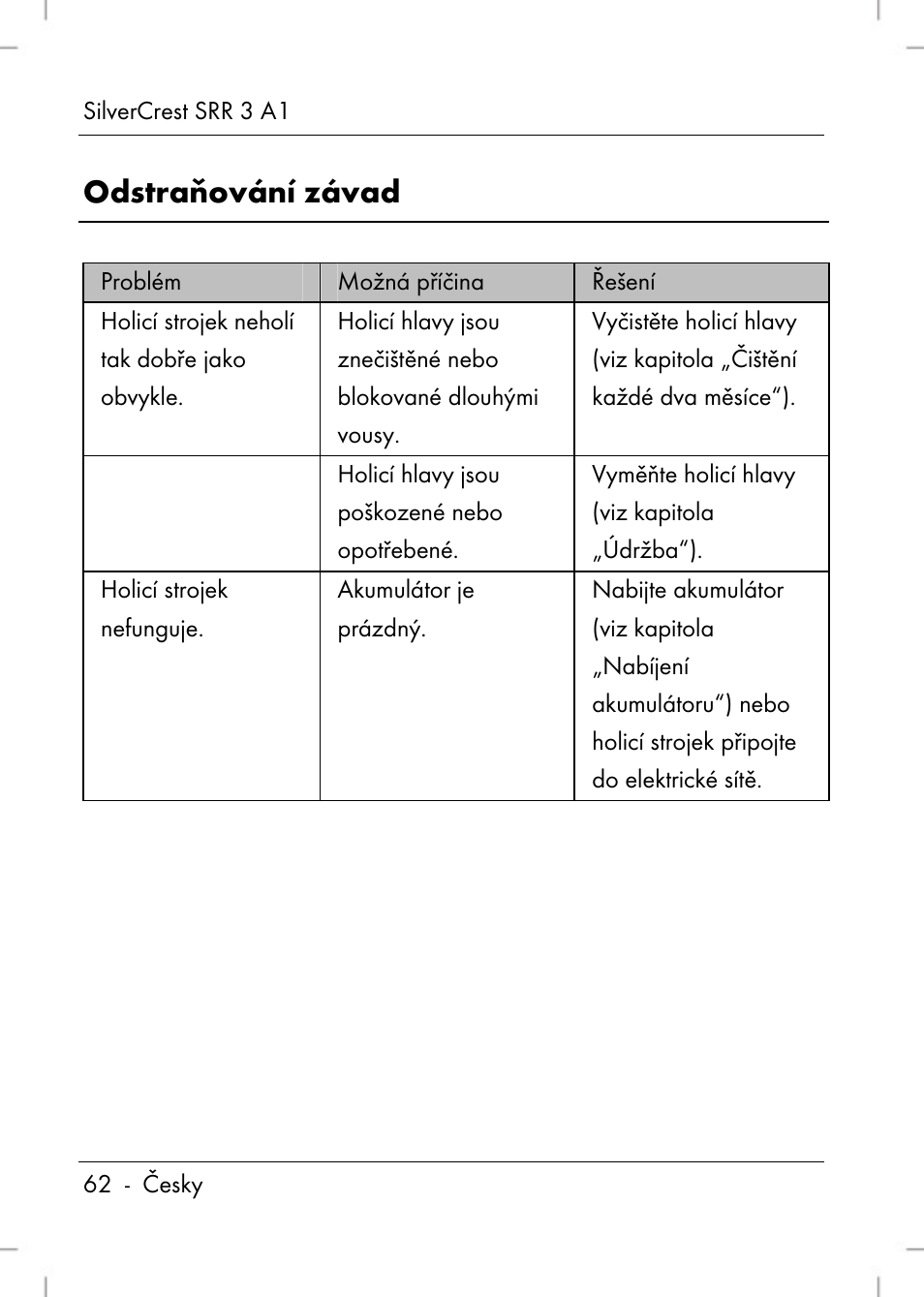 Odstraňování závad | Silvercrest SRR 3 A1 User Manual | Page 64 / 110