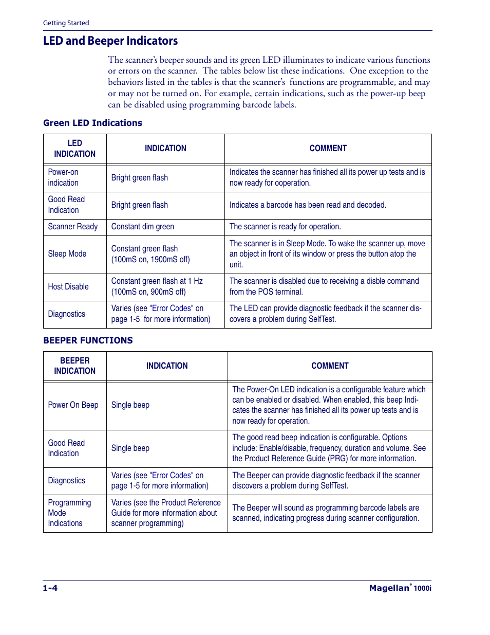 Led and beeper indicators, Led and beeper indicators -4 | Datalogic Scanning 1000I User Manual | Page 10 / 176