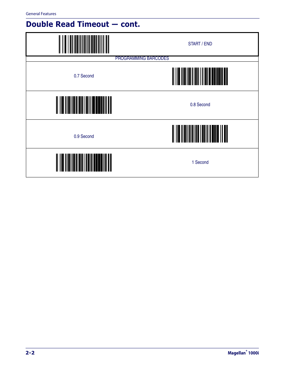 Double read timeout — cont | Datalogic Scanning 1000I User Manual | Page 14 / 176