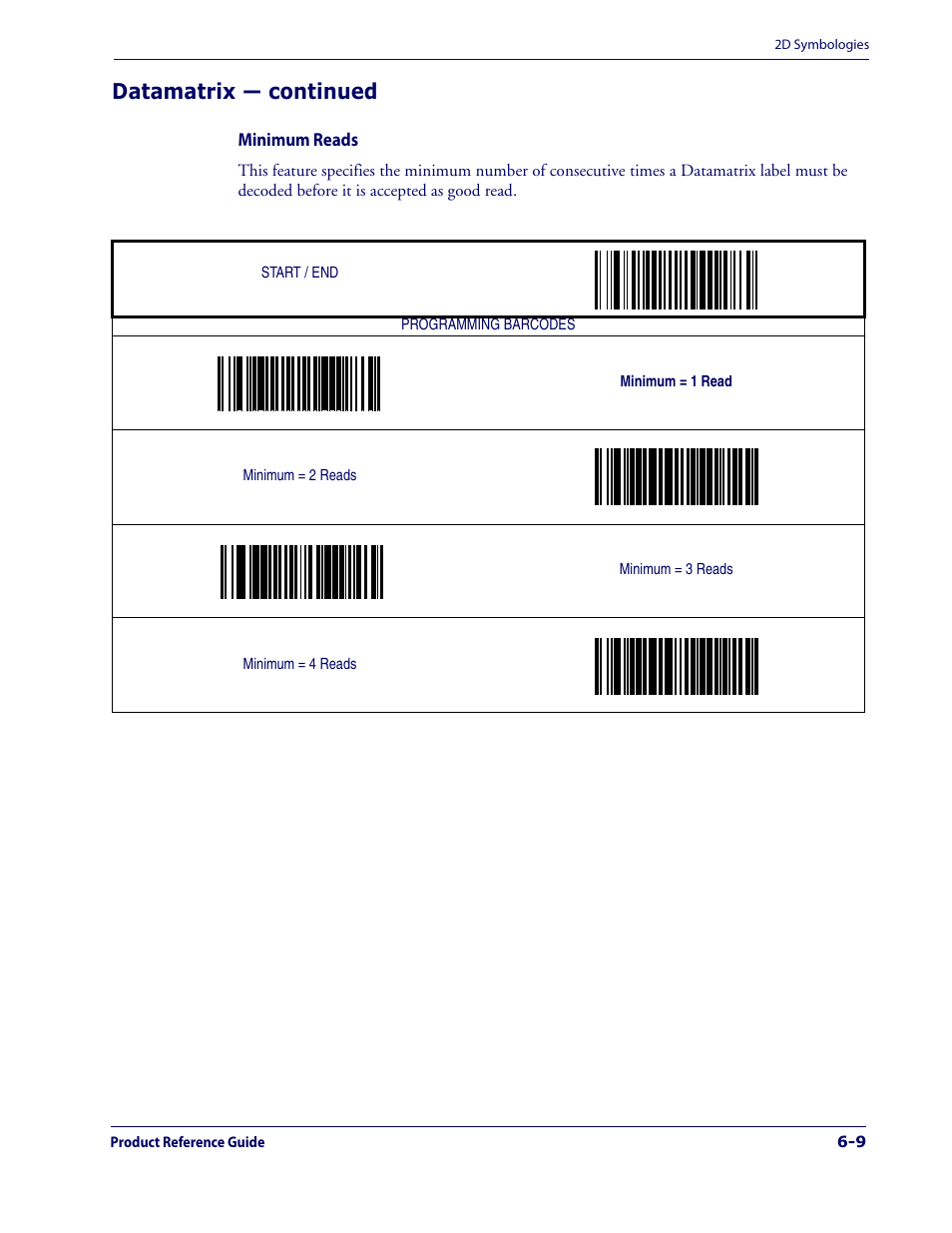 Minimum reads -9, Datamatrix — continued | Datalogic Scanning 1000I User Manual | Page 153 / 176