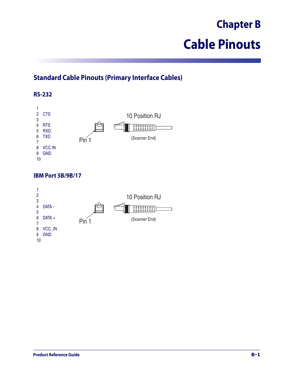 Cable pinouts, Standard cable pinouts (primary interface cables), Rs-232 | Ibm port 5b/9b/17, Chapter b | Datalogic Scanning 1000I User Manual | Page 157 / 176