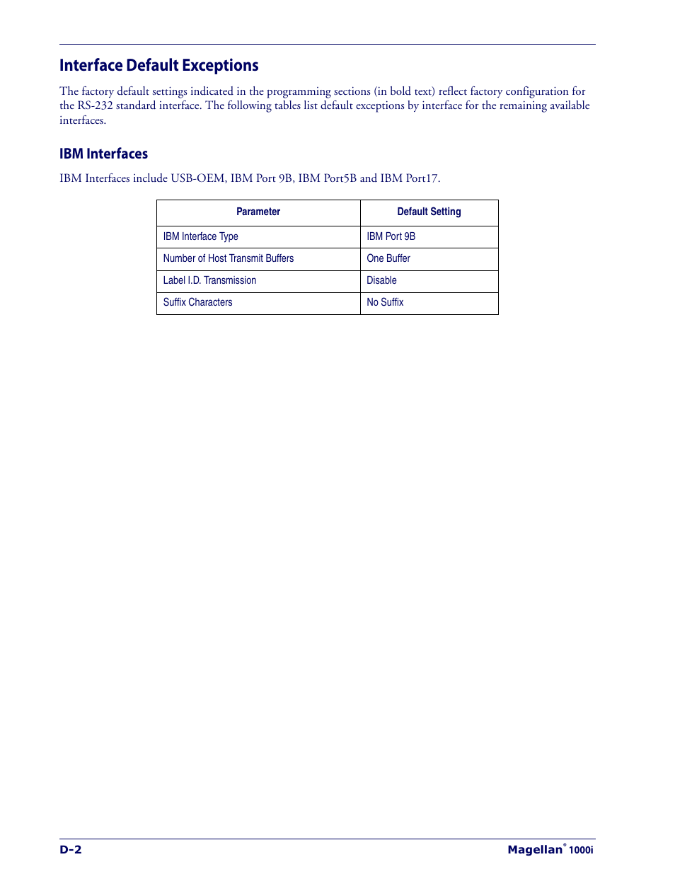 Interface default exceptions, Ibm interfaces | Datalogic Scanning 1000I User Manual | Page 162 / 176