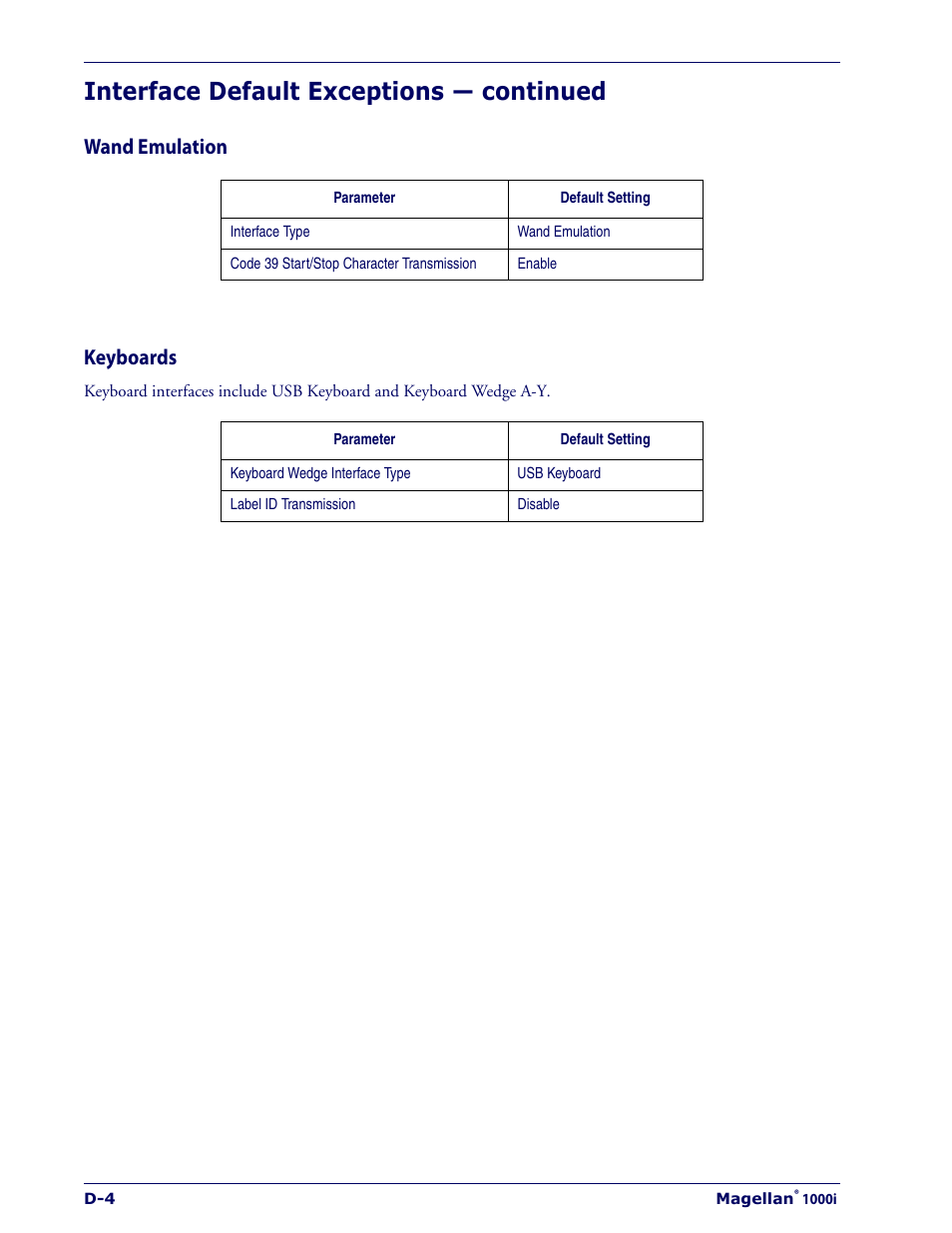 Wand emulation, Keyboards, Interface default exceptions — continued | Wand emulation keyboards | Datalogic Scanning 1000I User Manual | Page 164 / 176