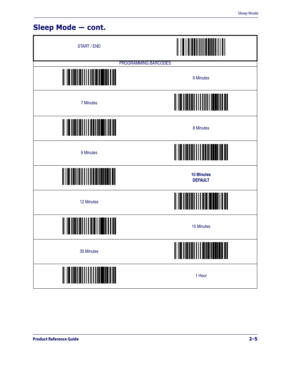 Sleep mode — cont | Datalogic Scanning 1000I User Manual | Page 17 / 176